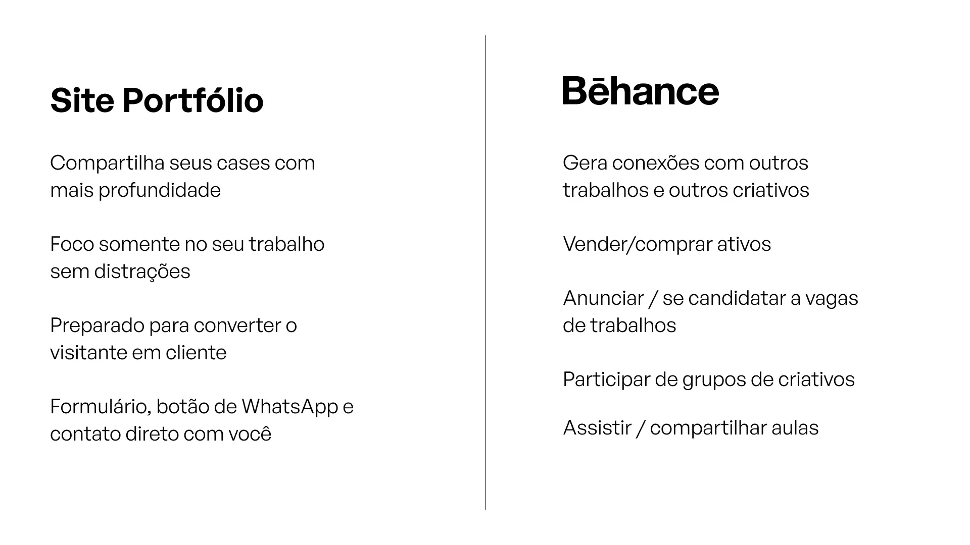 Diferenças entre Site Portfólio e o Behance para Ter Sucesso no Behance em 2025